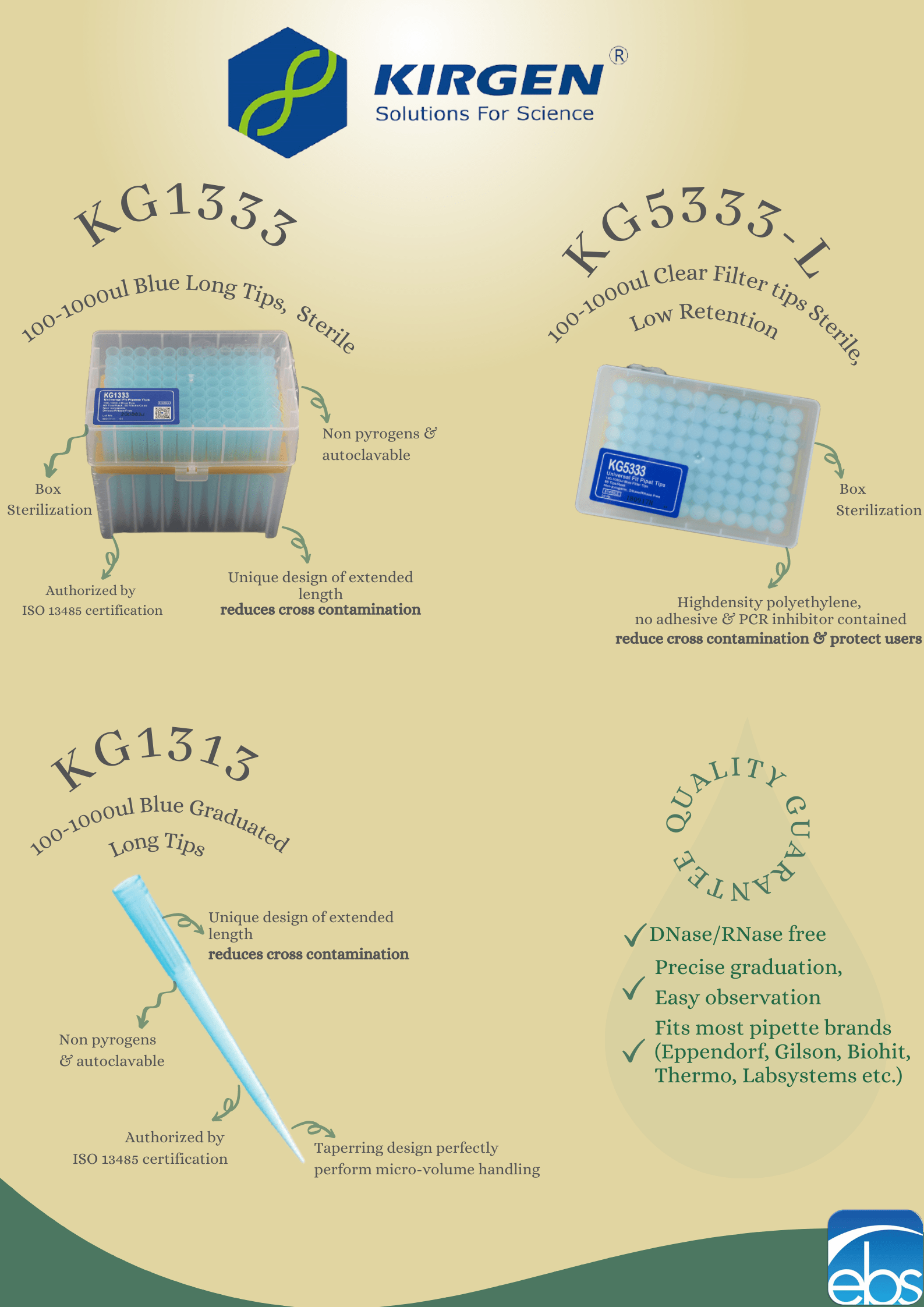 KIRGEN UNIVERSAL FIT PIPET TIPS - Image 2