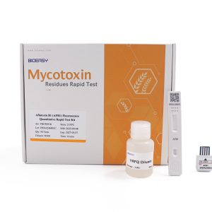 Aflatoxin B1 (AFB1) Fluorescence Quantitative Rapid Test Kit